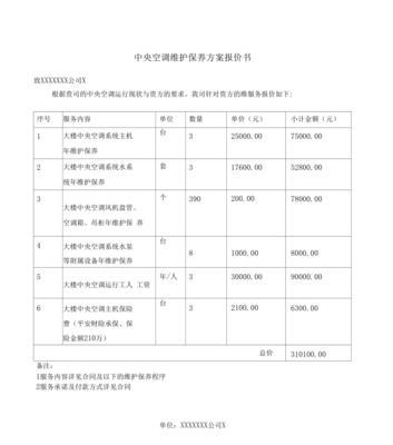 深度分析上海原装中央空调维修服务价格与质量的关系（深度分析上海原装中央空调维修服务价格与质量的关系）