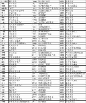 前锋热水器A3故障原因与解决办法（前锋热水器A3故障的常见情况及应对措施）