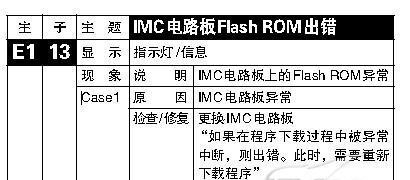 大型复印机的操作技巧（提率的关键步骤与注意事项）