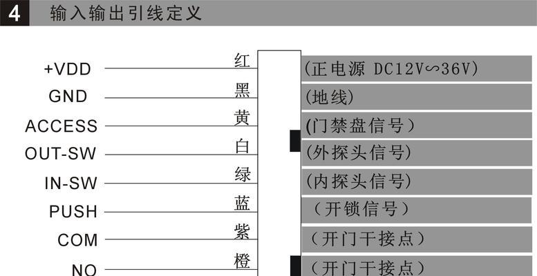 探索施乐复印机部件控制代码的关键技术（优化效率）