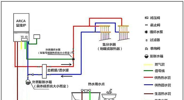 壁挂炉水箱不热的原因及解决方法（探究壁挂炉水箱不热的原因）