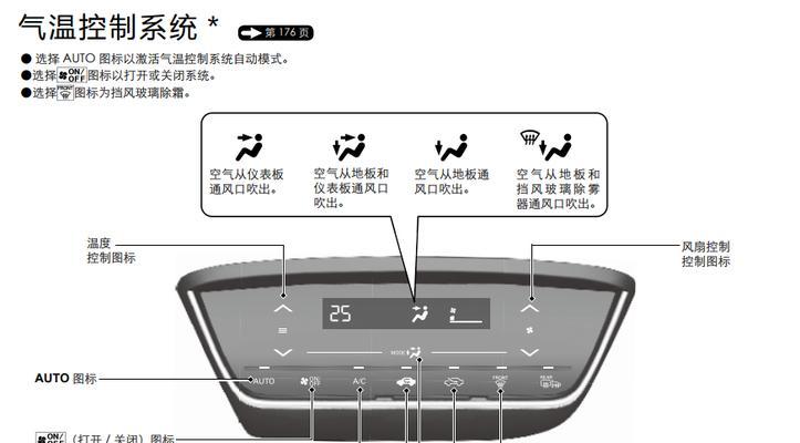 解析夏普空调显示P1的原因（探究夏普空调显示P1故障的根本问题）