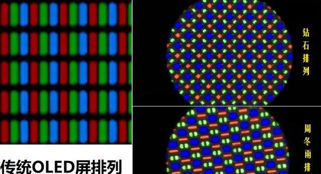 长虹电视机烧屏的原因及预防方法（了解原因）