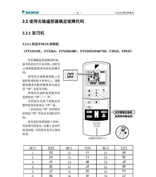 大金空调故障代码04的原因及解决方法（大金空调出现故障代码04的常见原因及如何修复）