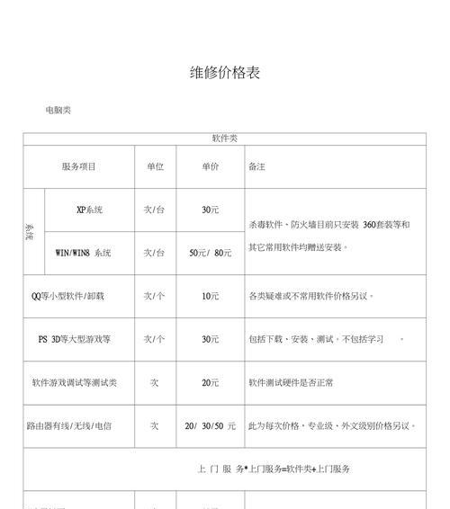 以优格集成灶维修价格（详解优格集成灶维修所需费用及关键因素）