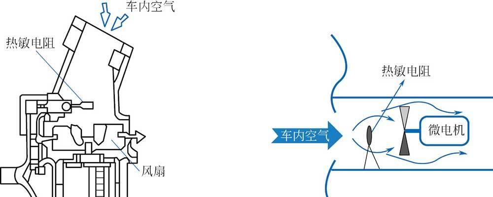 海信空调温度传感器故障原因及维修处理方法（探究海信空调温度传感器故障现象）