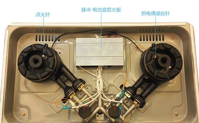 燃气灶下面皮管漏气应急处理方法（如何及时发现漏气并采取正确应对措施）