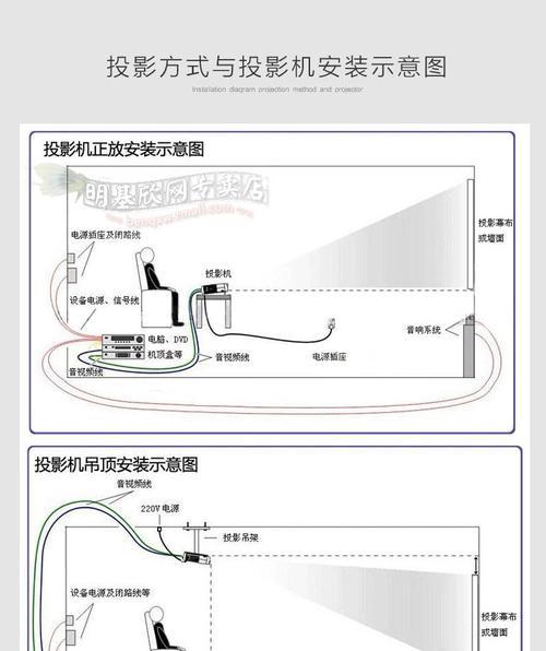 解决康佳H4投影仪问题的终极指南（解决H4投影仪故障和疑难杂症）