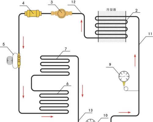 美菱雅典娜冰箱保鲜层无冷气故障及维修详解（美菱雅典娜冰箱保鲜层不制冷可能的原因和解决方法）