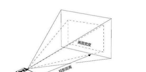 投影仪模糊调整方法（优化投影仪画面质量）