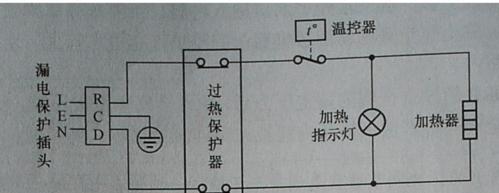 万家乐热水器E2故障不会点火，热水器不点火维修方法（解决万家乐热水器E2故障）