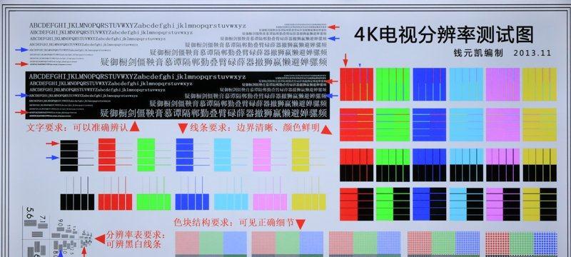 解决电视显示器模糊的方法（提升清晰度与画质）