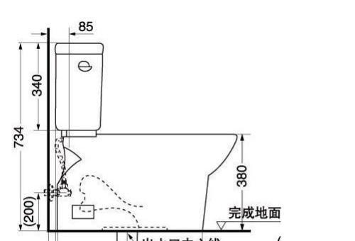 蹲便器尺寸的重要性（了解蹲便器尺寸）