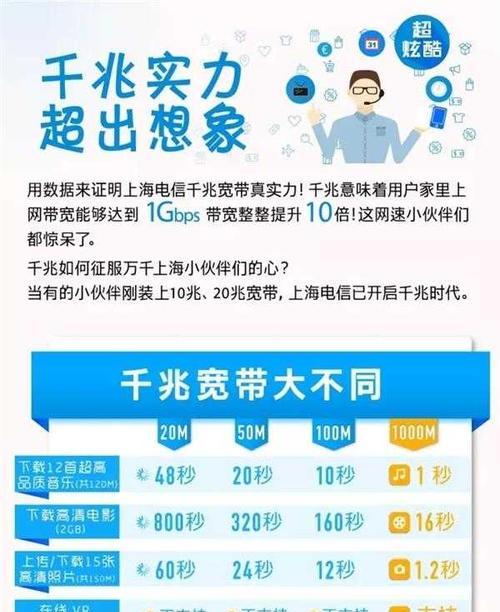 电脑网速慢的原因分析（探寻电脑网速缓慢的根源及解决办法）