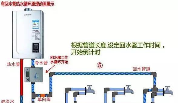 壁挂炉水管声音大的原因及解决方法（如何消除壁挂炉水管的噪音问题）