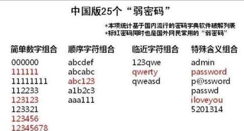 燃气灶小火苗的原因和处理方法（探究燃气灶出现小火苗的原因）