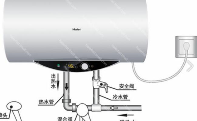 储水式电热水器的安装要求（保证安全使用须知专业施工）