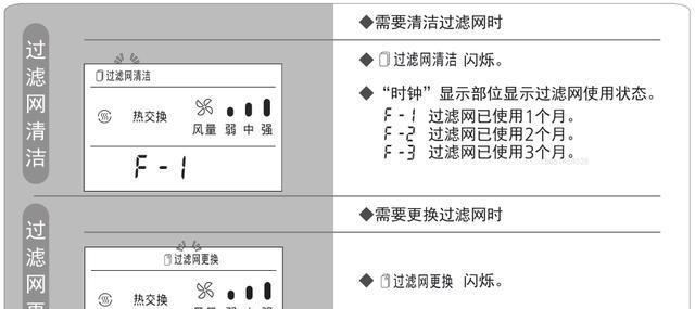 以林内热水器故障解决指南（轻松解决以林内热水器故障的方法）