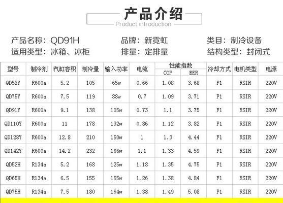 冰柜压缩机维修价格及维修要点（了解冰柜压缩机维修价格）