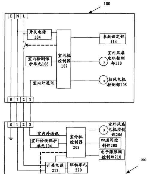 春兰中央空调P6故障排查及解决方法（了解春兰中央空调P6故障及排查技巧）