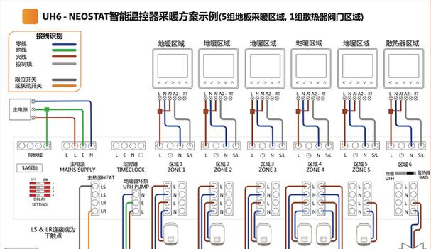 中央空调找平方法及注意事项（打造室内舒适环境的关键技巧）