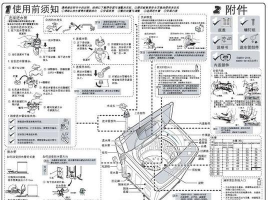 维修洗衣机的技巧大揭秘（学会维修洗衣机）