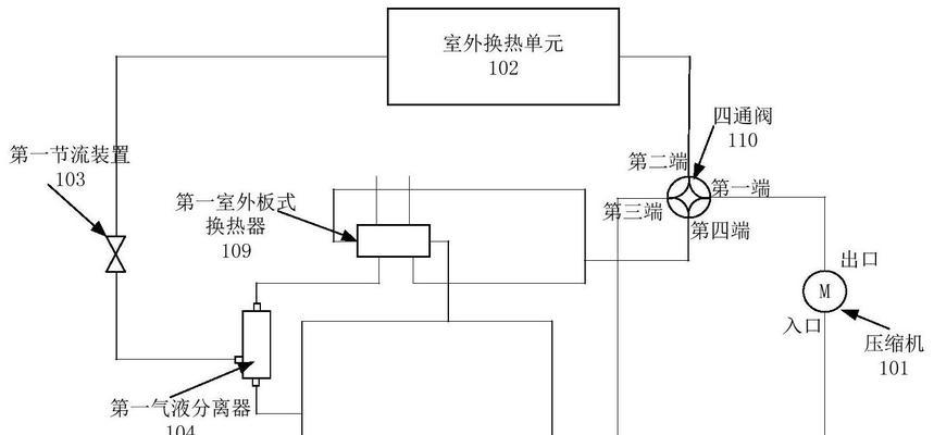 中央空调系统检测方法及其重要性（提高效能与节能）