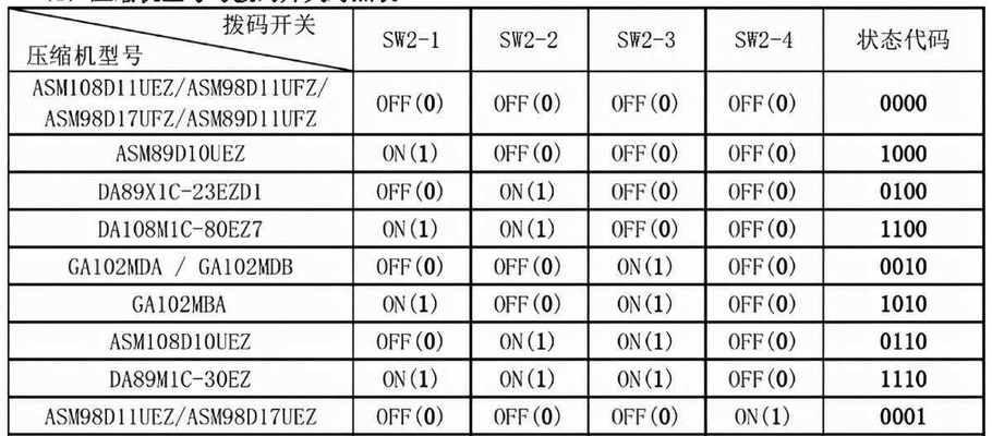 如何查找电脑的IP地址（快速了解你的电脑IP地址的方法和步骤）