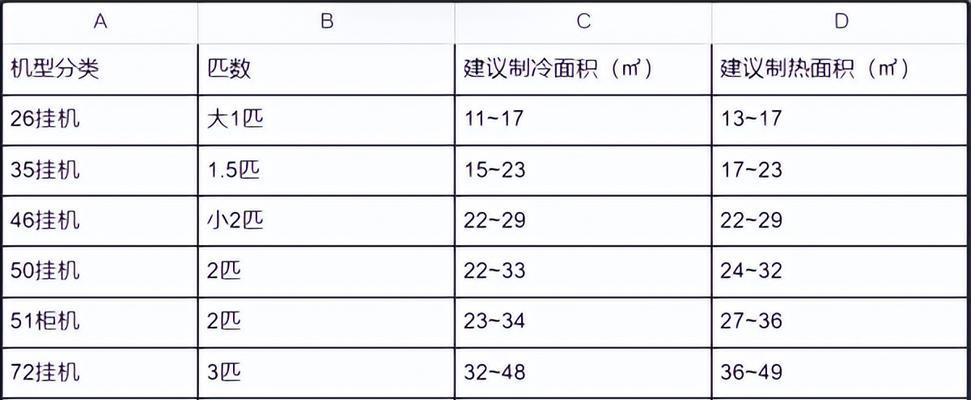 电脑主机自动关机问题解决方法（探索自动关机问题的根源与解决方案）