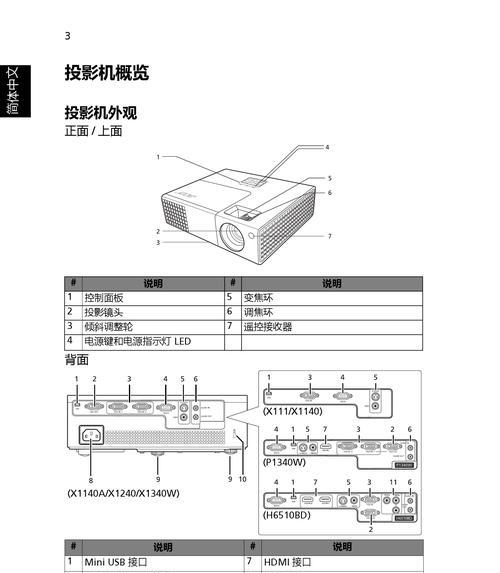 小米投影仪维修指南（轻松解决小米投影仪常见故障）