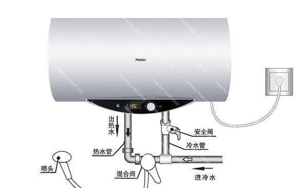 探究以史密斯电热水器跳闸原因解析热水器跳闸维修办法（解决以史密斯电热水器跳闸问题）