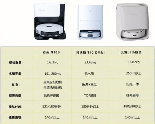 电磁炉响声的原因及解决方法（探索电磁炉响声背后的秘密）