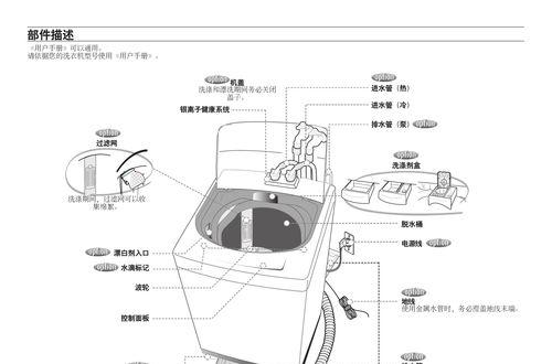 三星全自动洗衣机E3故障分析（解读三星E3故障原因）