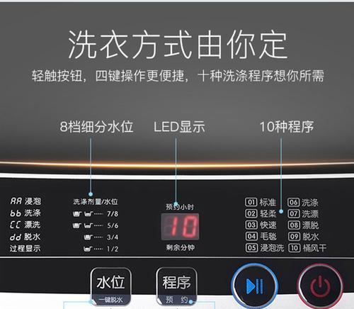 洗衣机E3故障修理指南（了解洗衣机E3故障原因及解决办法）
