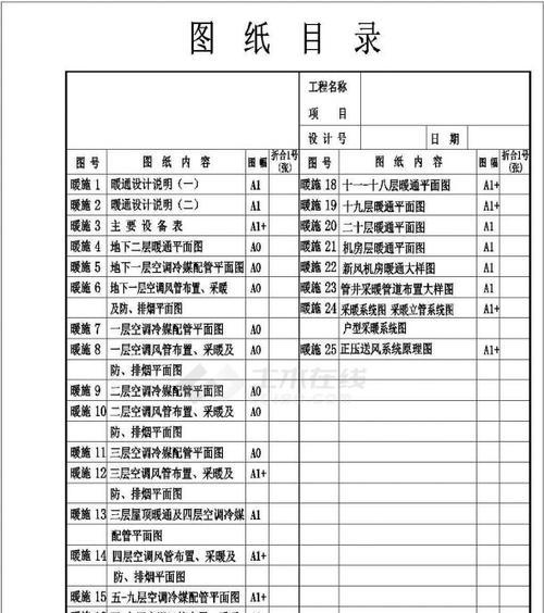 中央空调检修（关键检测指标及注意事项）