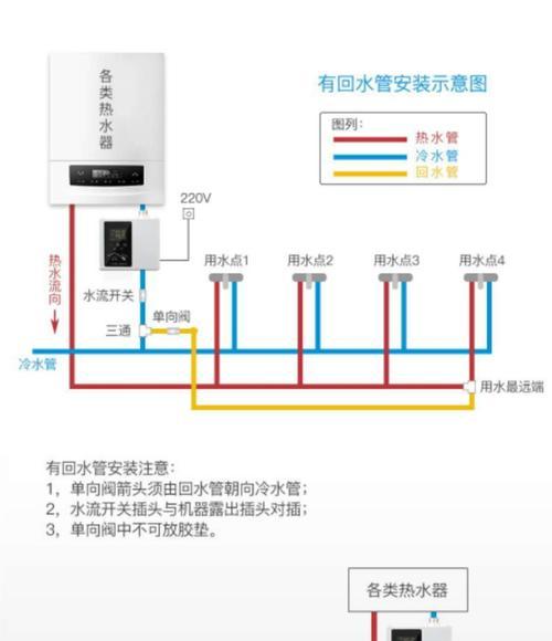 前锋热水器打不着火的解决方法（故障维修指南）