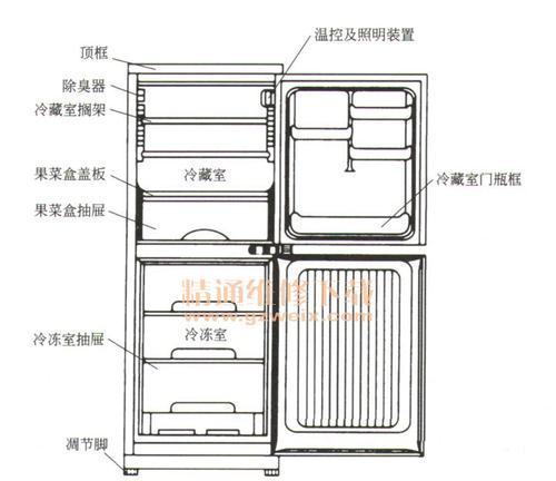 冰柜维修拆解全攻略（一步步教你如何拆解冰柜解决常见问题）