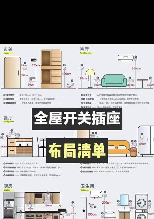 安全使用方太燃气灶的正确方法（掌握燃气灶操作技巧）