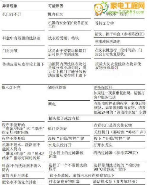 苏泊尔电磁炉烧水的原因（揭秘苏泊尔电磁炉烧水的高效原理）