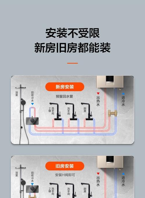 燃气灶自动清洗方法（让清洗变得更简单）