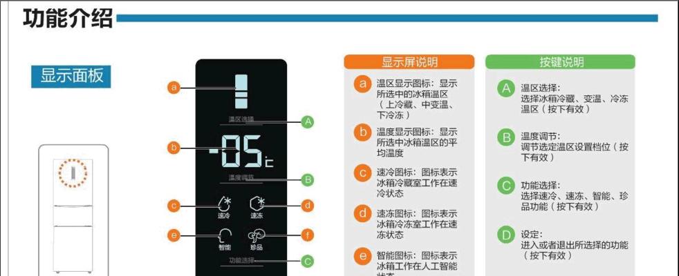 冰箱门关不紧怎么办（一招搞定）