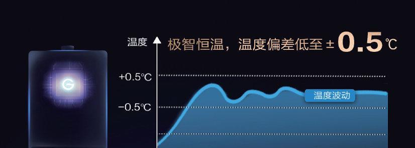 大风对热水器风压故障的影响（怎样避免热水器风压故障发生）