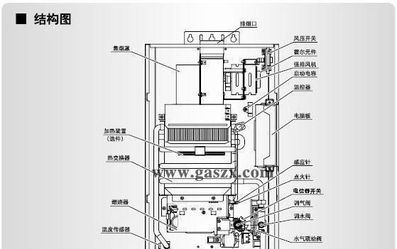 华帝热水器故障分析及维修指南（解决热水器故障）