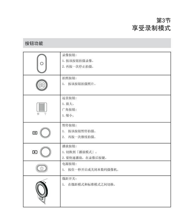 空调故障代码U8的原因及维修方法（详解U8故障代码及解决方案）