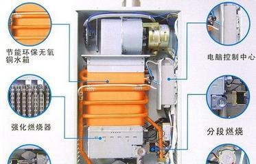 为什么以强排热水器延时才打火（探究以强排热水器延时点火的原因及维修方法）