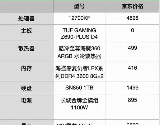 探讨沈阳清洗油烟机的价钱与效果（沈阳清洗油烟机价格差异大）