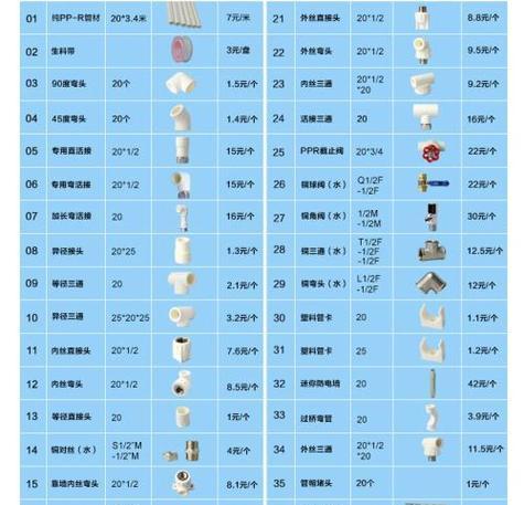 空气能开关显示器故障的原因及解决方法（排查空气能开关显示器故障的步骤和技巧）