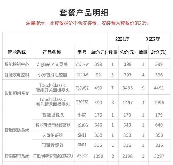 丰台集成灶维修价格是多少？常见问题如何解决？