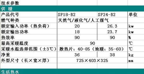 松江正规维修壁挂炉价格是多少？如何选择合适的维修服务？