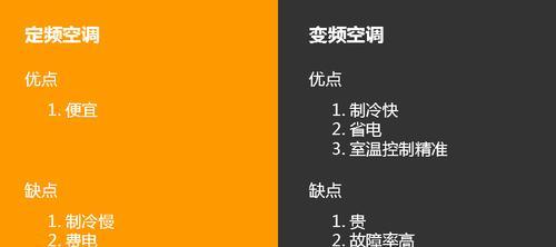 空调5秒就关机，你知道是什么原因吗？常见问题有哪些解决方法？